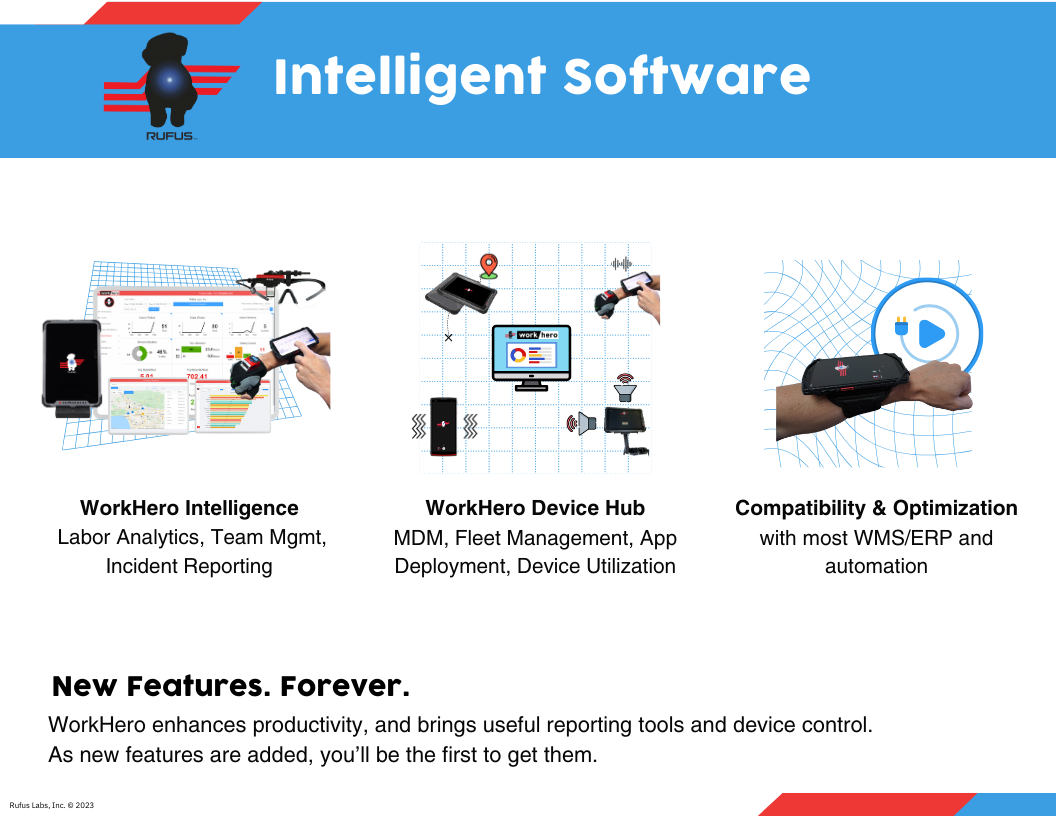 screenshot of Rufus WorkHero